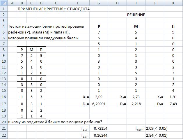 Практическая работа средние значения вариант 2